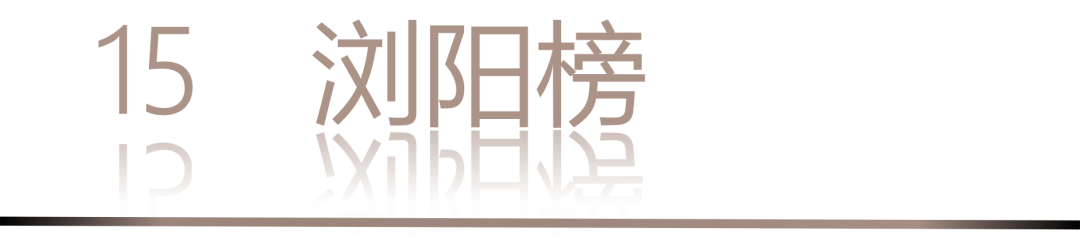 40 UNDER 40 | 城市榜 LIST·3 揭曉，30 城設計才俊，正閃耀登場(圖32)