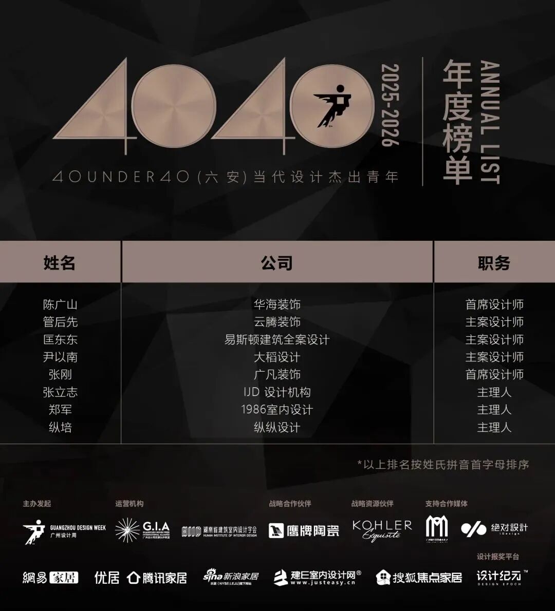 40 UNDER 40 | 城市榜 LIST·3 揭曉，30 城設計才俊，正閃耀登場(圖35)