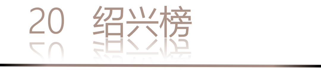 40 UNDER 40 | 城市榜 LIST·3 揭曉，30 城設計才俊，正閃耀登場(圖42)
