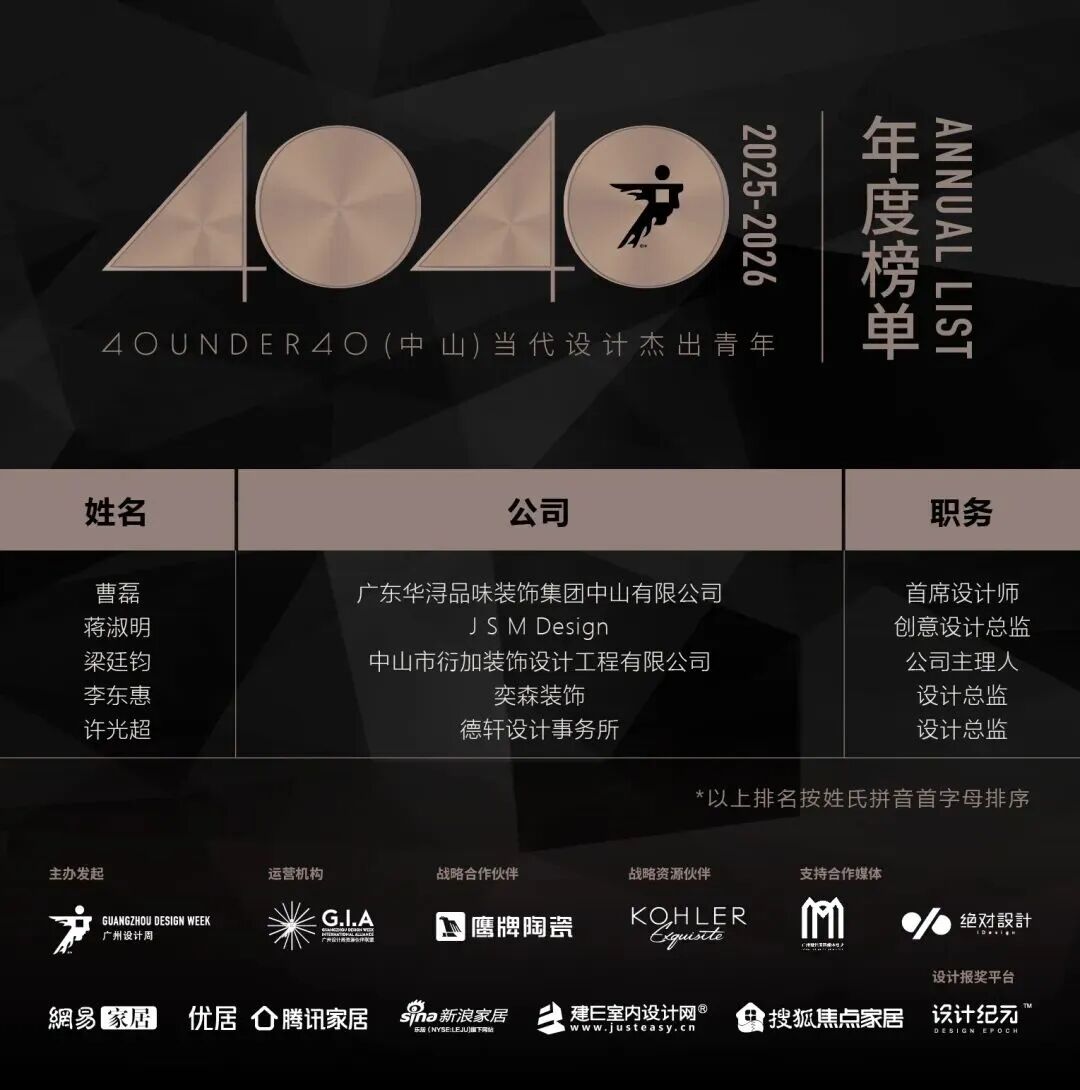 40 UNDER 40 | 城市榜 LIST·3 揭曉，30 城設計才俊，正閃耀登場(圖57)