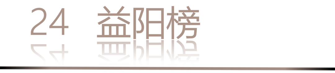 40 UNDER 40 | 城市榜 LIST·3 揭曉，30 城設計才俊，正閃耀登場(圖50)