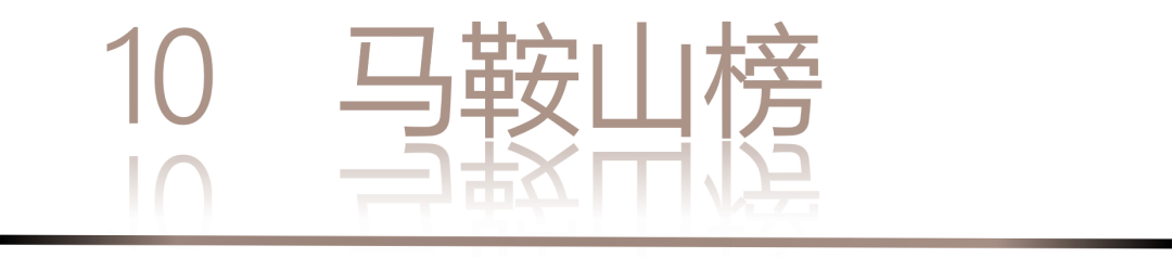 0 UNDER 40 | 城市榜 LIST·2 揭曉，設計才俊在 30城：用創意，定義此刻精彩！(圖22)
