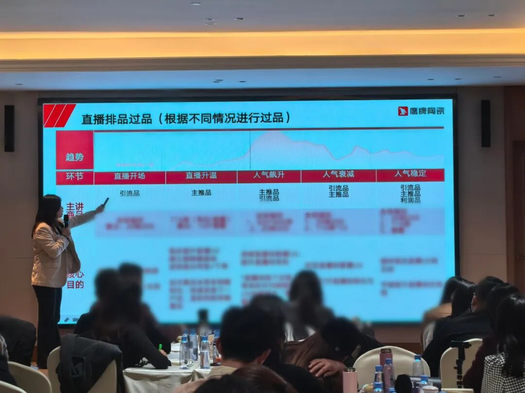 鷹牌新零售布局再深化 !短直聯(lián)動(dòng)全面賦能,強(qiáng)勢(shì)搶占流量紅利(圖9) 鷹牌新零售布局再深化 !短直聯(lián)動(dòng)全面賦能,強(qiáng)勢(shì)搶占流量紅利(圖9)